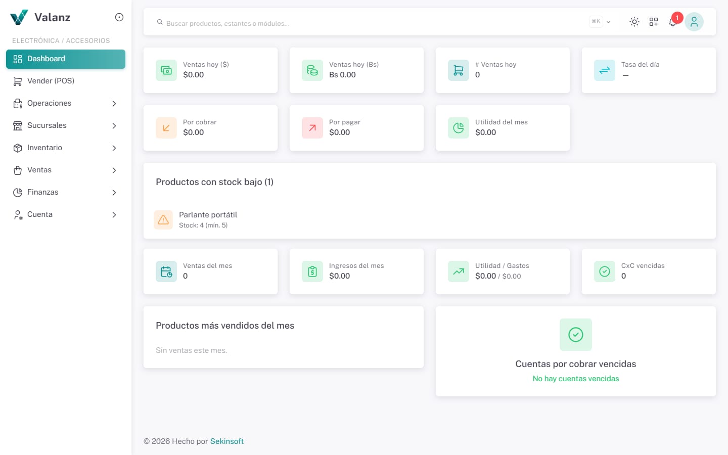Dashboard — La pantalla · Electrónica